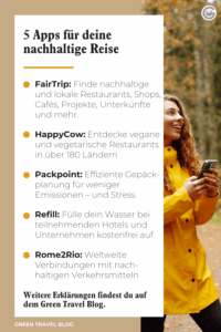 Eine Frau in einem gelben Regenmantel hält ein Telefon in der Hand und lächelt, während sie wegschaut. Der Text listet fünf nachhaltige Reise-Apps auf: FairTrip, HappyCow, Packpoint, Refill, Rome2Rio.